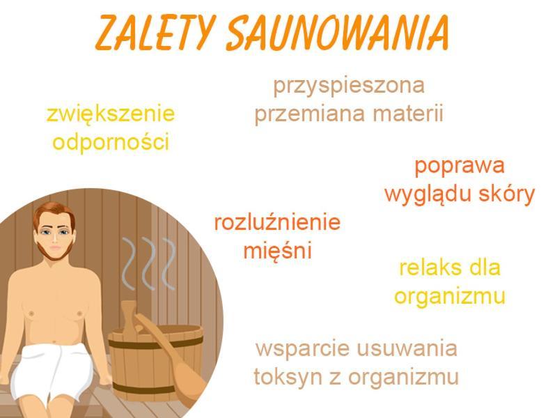 Family&Business Sauna Tężnia Apartments No16 Leśny nad Zalewem z Balkonem i Parkingiem oraz możliwością wyżywienia - Exclusive New! Kielce Zewnętrze zdjęcie